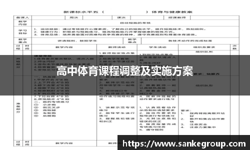 高中体育课程调整及实施方案