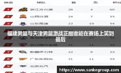 福建男篮与天津男篮激战正酣谁能在赛场上笑到最后